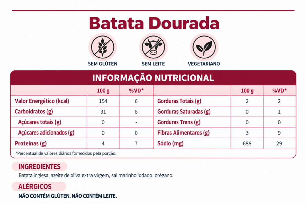 Batata Dourada